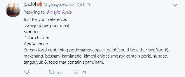 Makanan Korea yang mengandung daging babi.