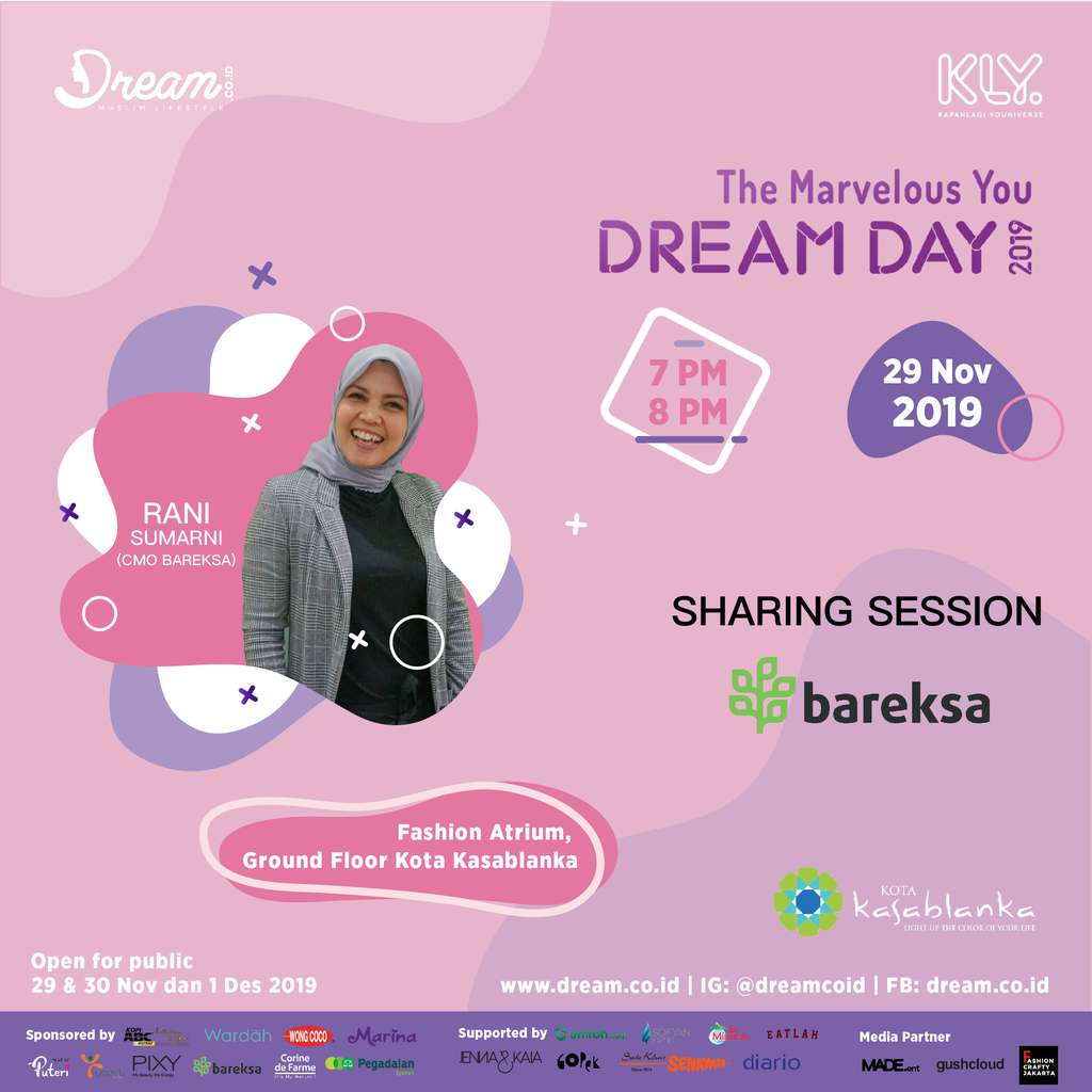 bareksa