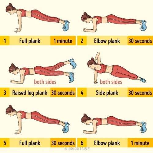 Bentuk latihan yang dianjurkan untuk menurunkan berat badan.