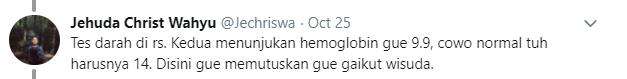 Sadar kondisinya, memutuskan tak ikut wisuda.
