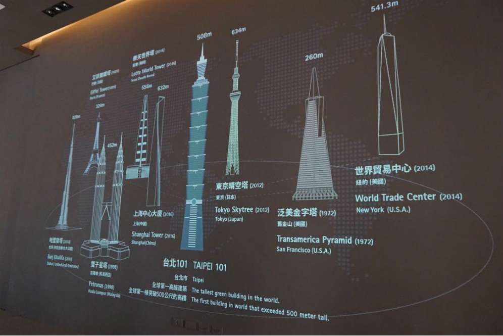 Taipei 101