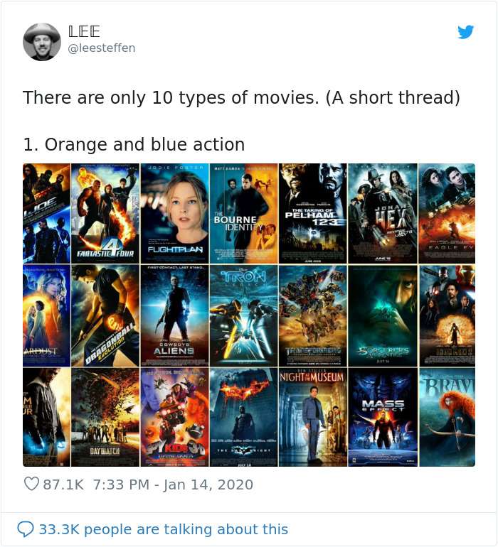 Poster Film