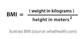 Perhitungan indeks massa Tubuh Perhitungan indeks massa Tubuh