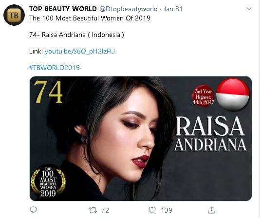 raisa andriana