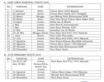 Daftar hari libur dan cuti bersama 2020.