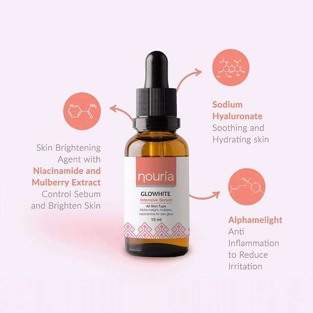 Rekomendasi Skincare Routine untuk Wujudkan Kulit Cantik Cerah Bercahaya
