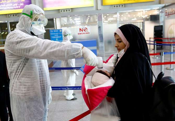 Pengecekan suhu tubuh