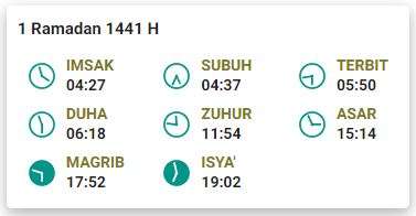 Jadwal Imsak Jakarta 1441H