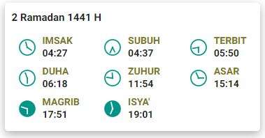 Imsak 2 Ramadhan 1441 H Jakarta