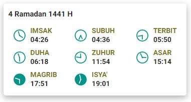 Jadwal Buka Puasa Jakarta 4 Ramadhan 1441H