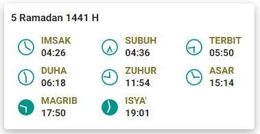 Imsak 5 Ramadhan 1441 H Jakarta