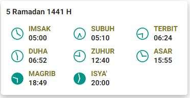Imsak 5 Ramadhan 1441 H Banda Aceh