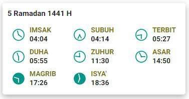 Jadwal Imsak Surabaya