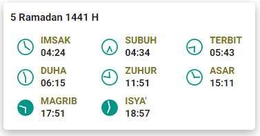 Jadwal Buka Puasa 5 Ramadhan 1441 H Bandung