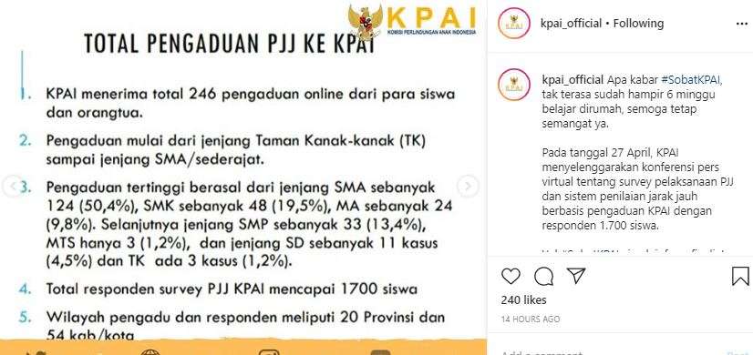 Aduan ke KPAI
