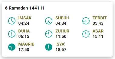 Jadwal Buka Puasa 6 Ramadhan 1441 H Bandung