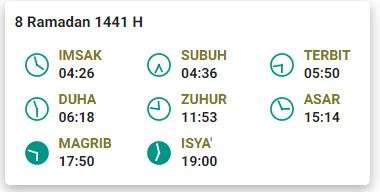 Imsak 8 Ramadhan 1441 H Jakarta