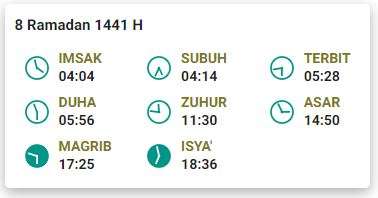 Imsak 8 Ramadhan 1441 H Surabaya