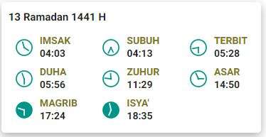 Jadwal Buka Puasa 13 Ramadhan 1441 H Surabaya