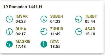 Imsak 19 Ramadhan 1441 H Bandung