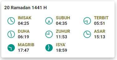 Imsak 20 Ramadhan 1441 H Jakarta