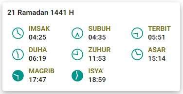 Imsak 21 Ramadhan 1441 H Jakarta