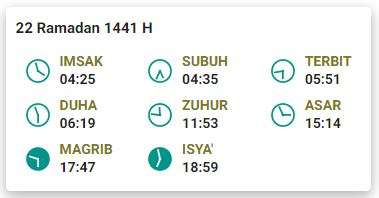 Imsak 22 Ramadhan 1441 H Jakarta