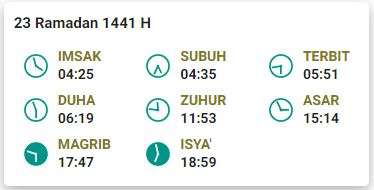 Imsak 23 Ramadhan 1441 H Jakarta