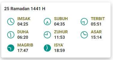 Imsak 25 Ramadhan 1441 H Jakarta
