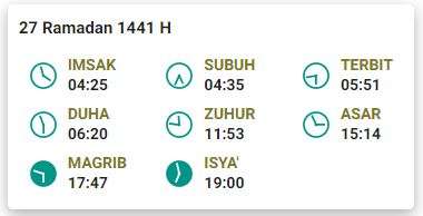 Imsak 27 Ramadhan 1441 H Jakarta