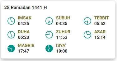 Imsak 28 Ramadhan 1441 H Jakarta