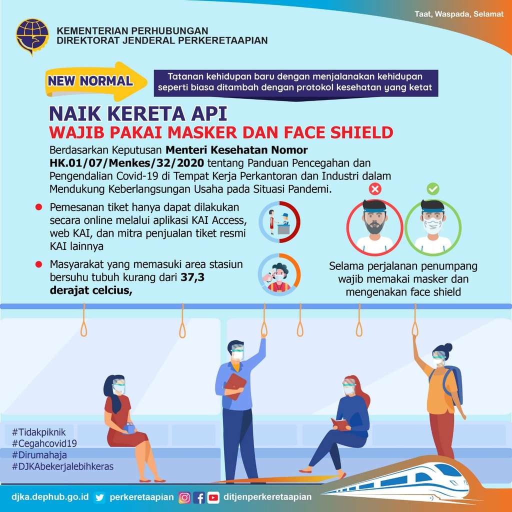 Peraturan KAI