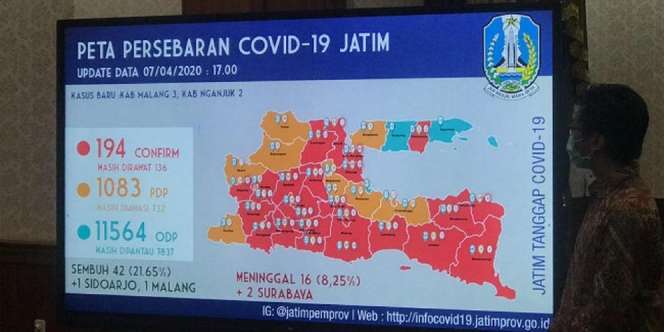 Persebaran Covid-19 Jatim