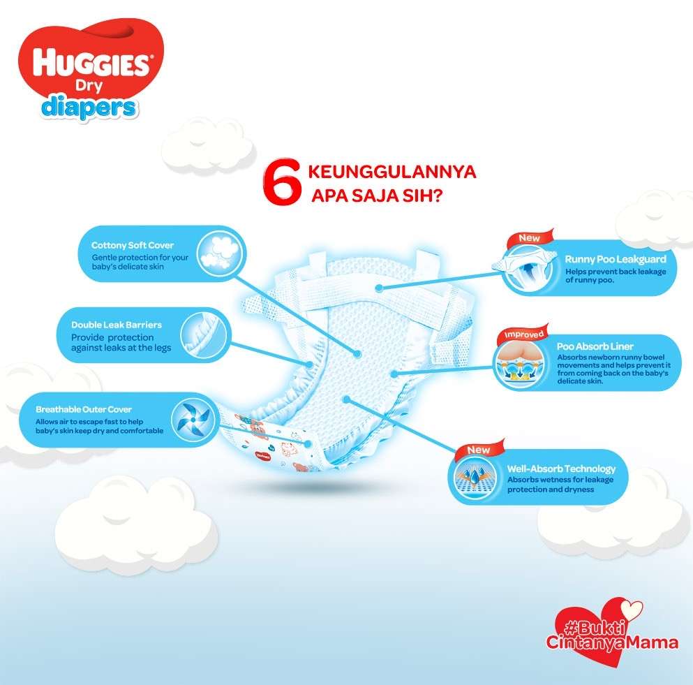 instagram.com/huggiesindonesia