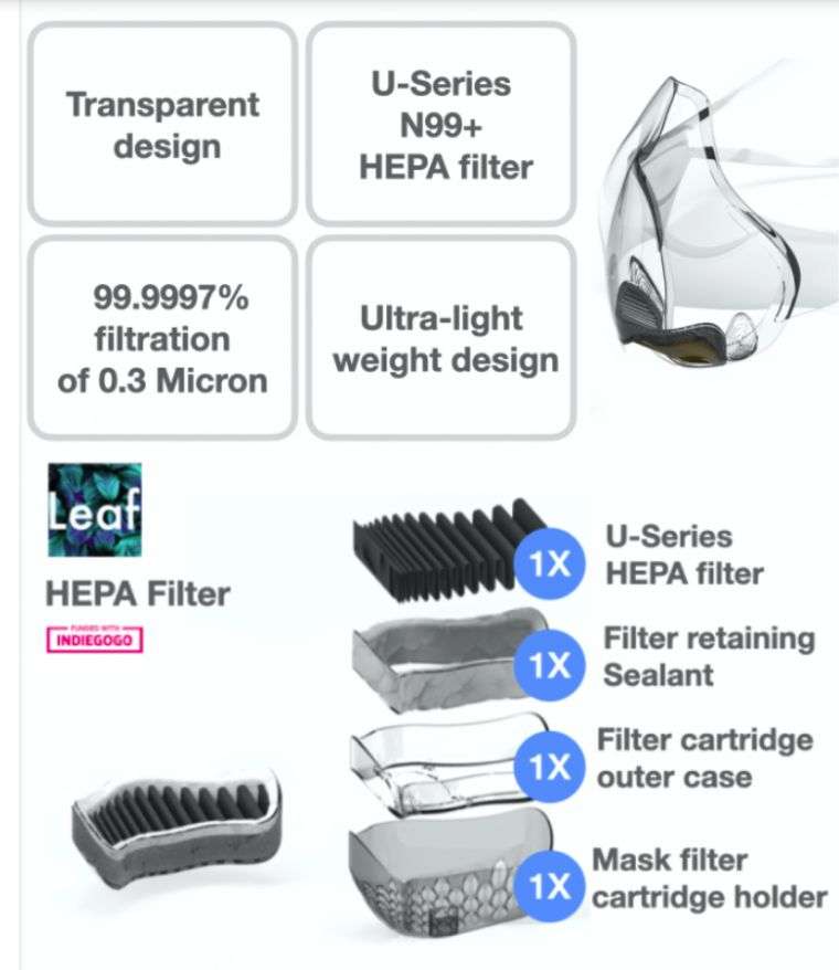 Masker N99+