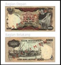 Pecahan Uang yang Ditarik