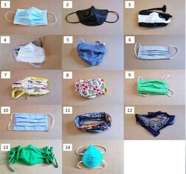 Uji Coba pada 14 jenis masker