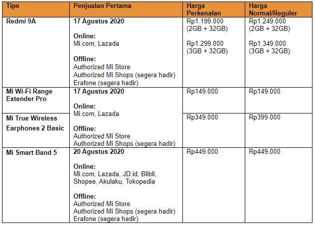 Harga Khusus Xiaomi