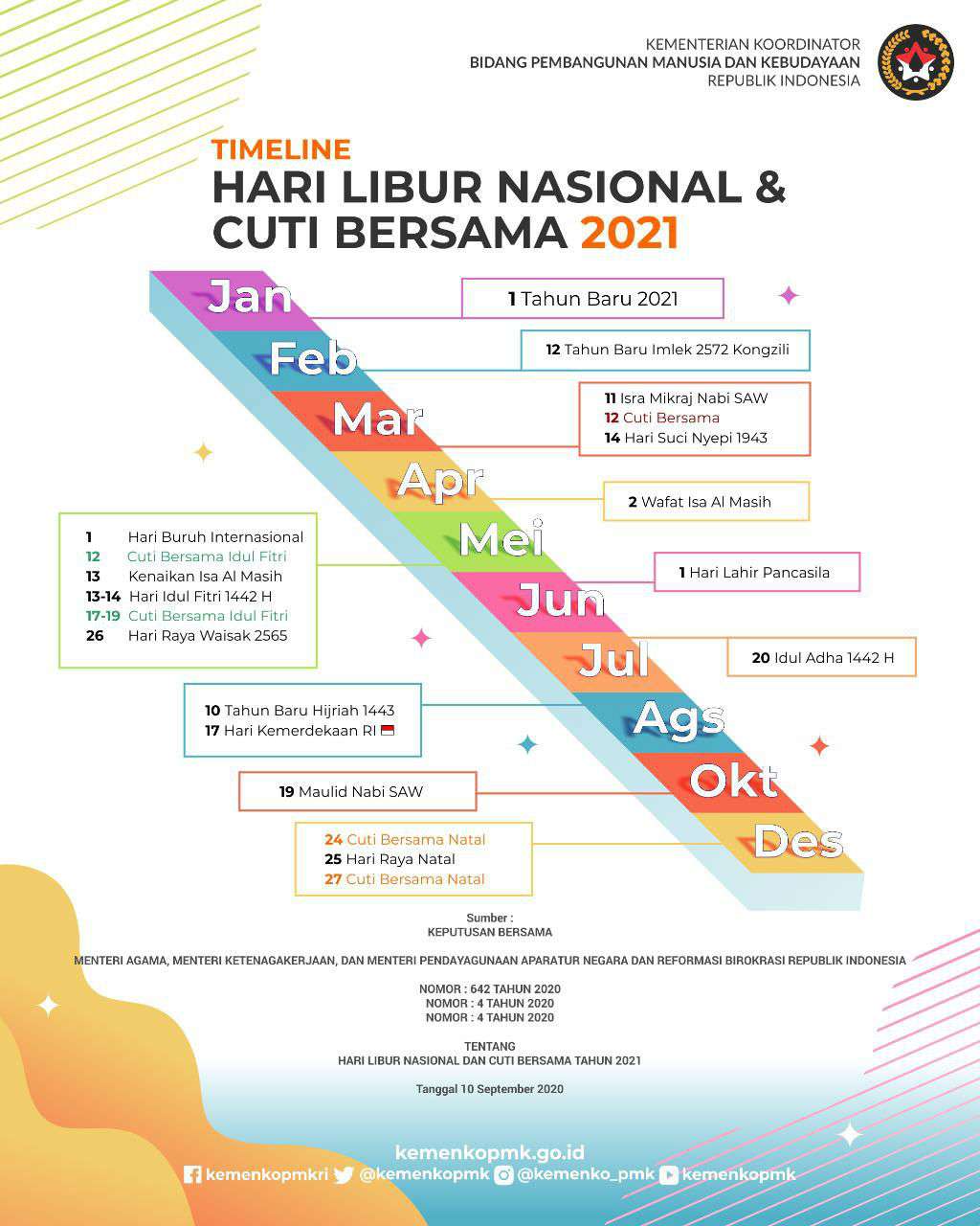 Hari LIbur Nasional dan Cuti Bersama 2021