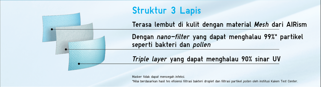 masker