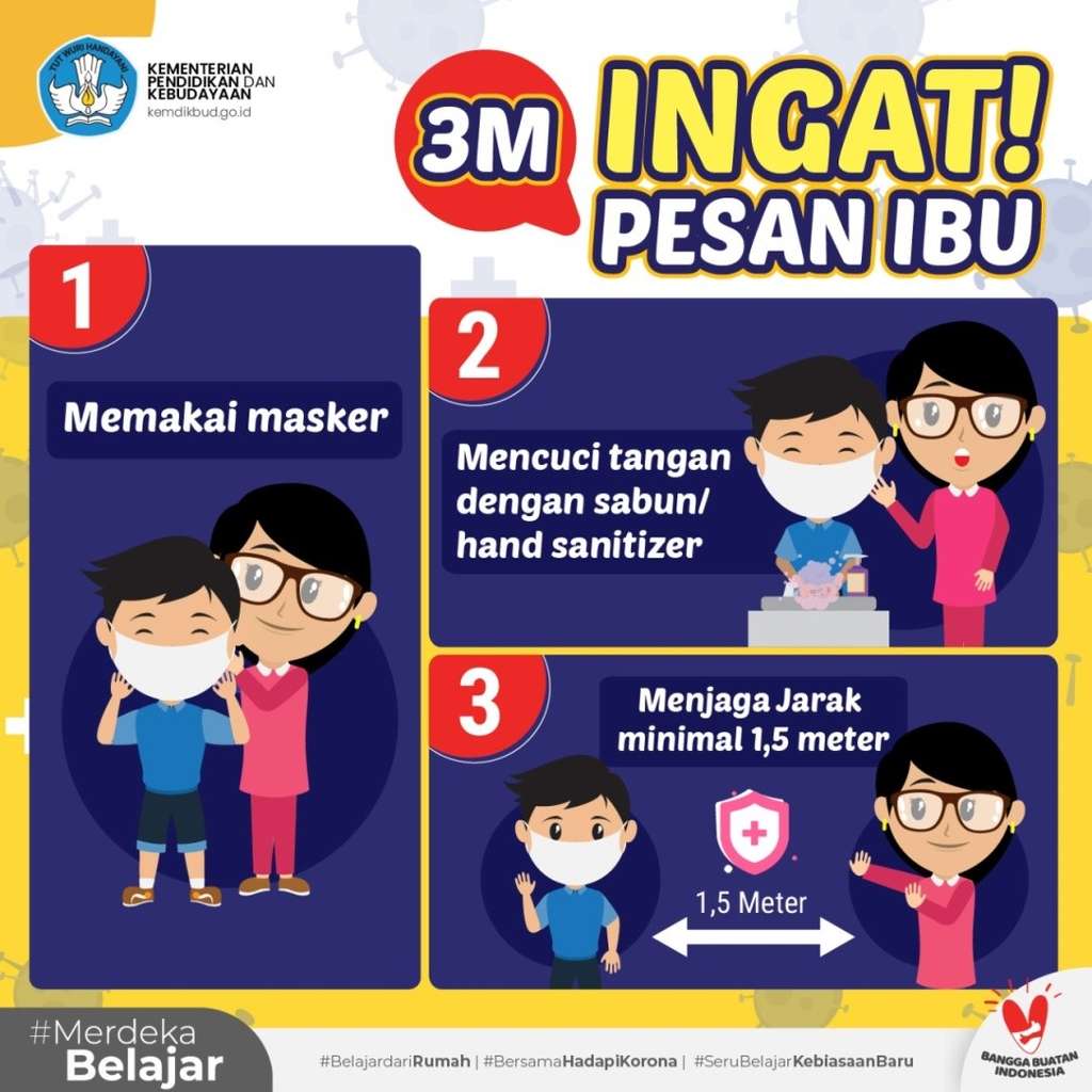 Dukung Pencegahan Covid-19, Kemdikbud Gelar Sosialisasi Perubahan Perilaku 3M