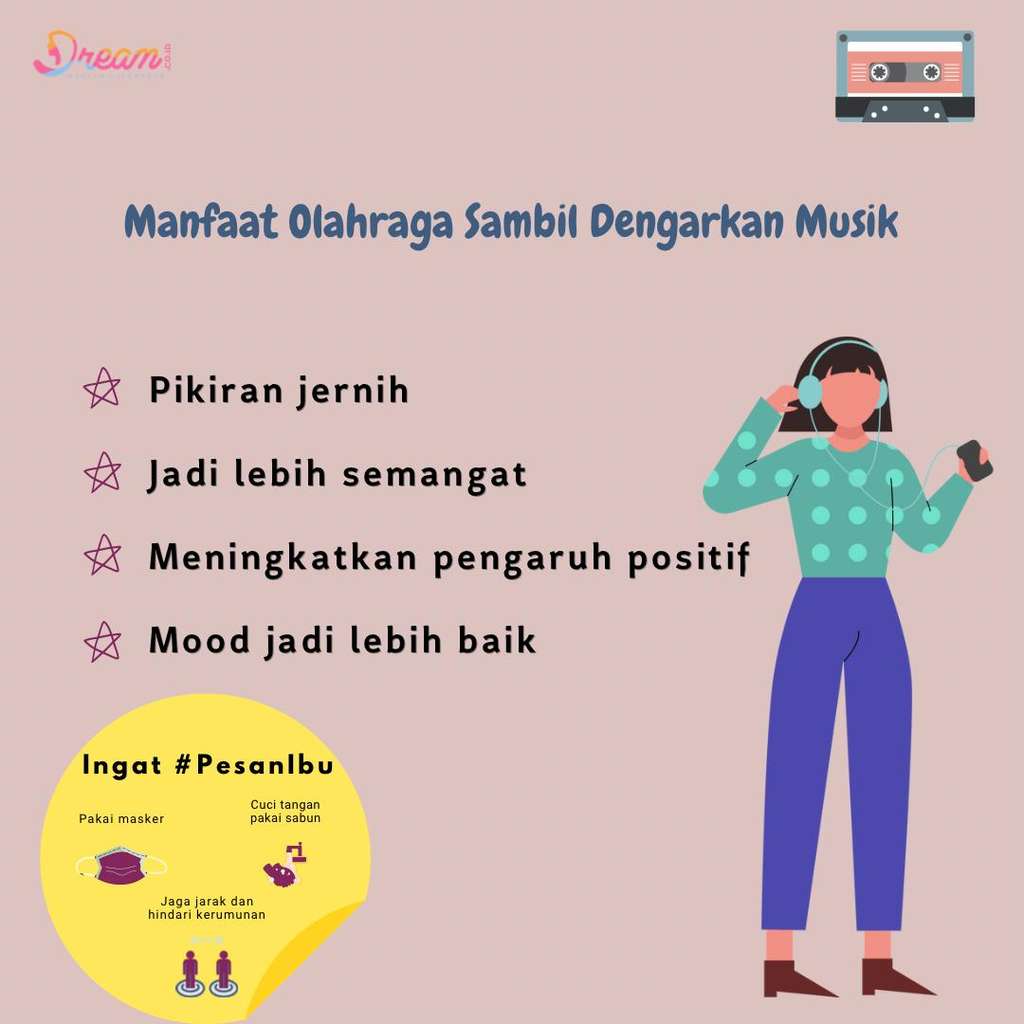 Infografis Dream.co.id