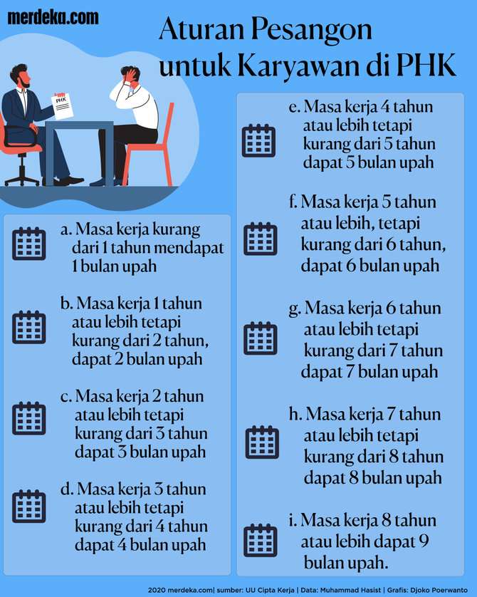 Infografis