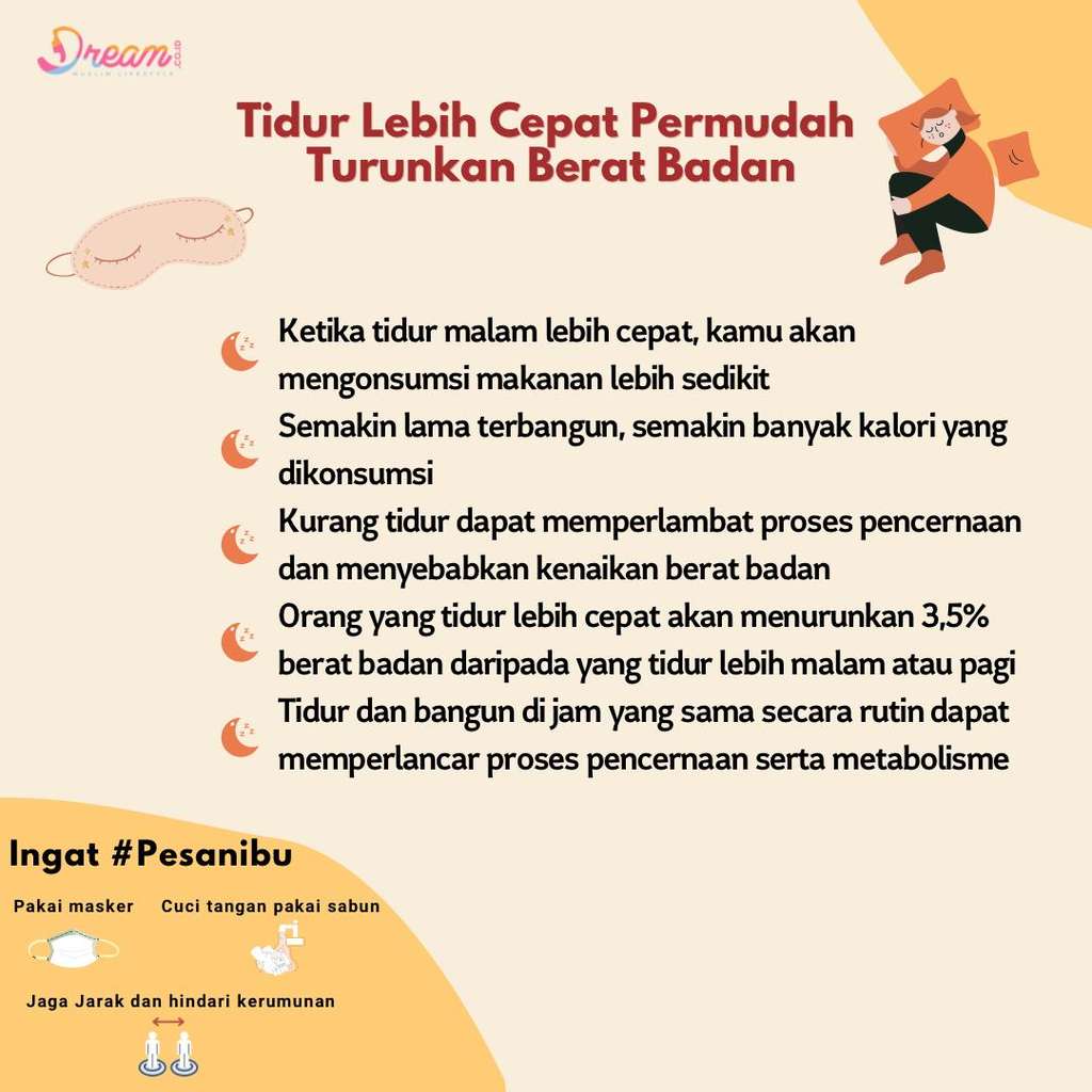 Infografis Dream.co.id