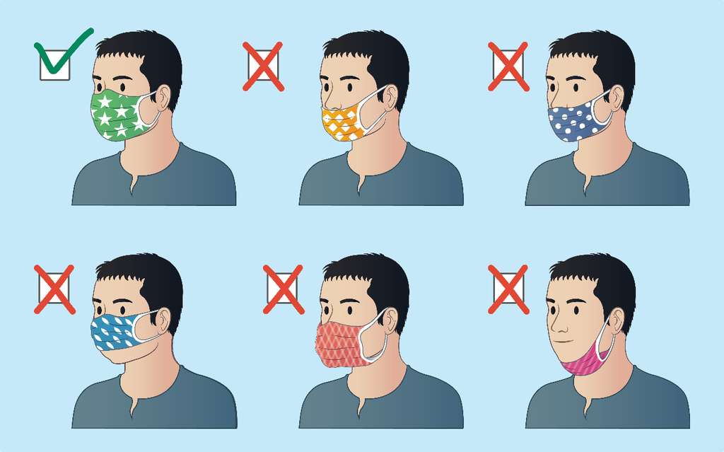 Kesalahan Memakai Masker
