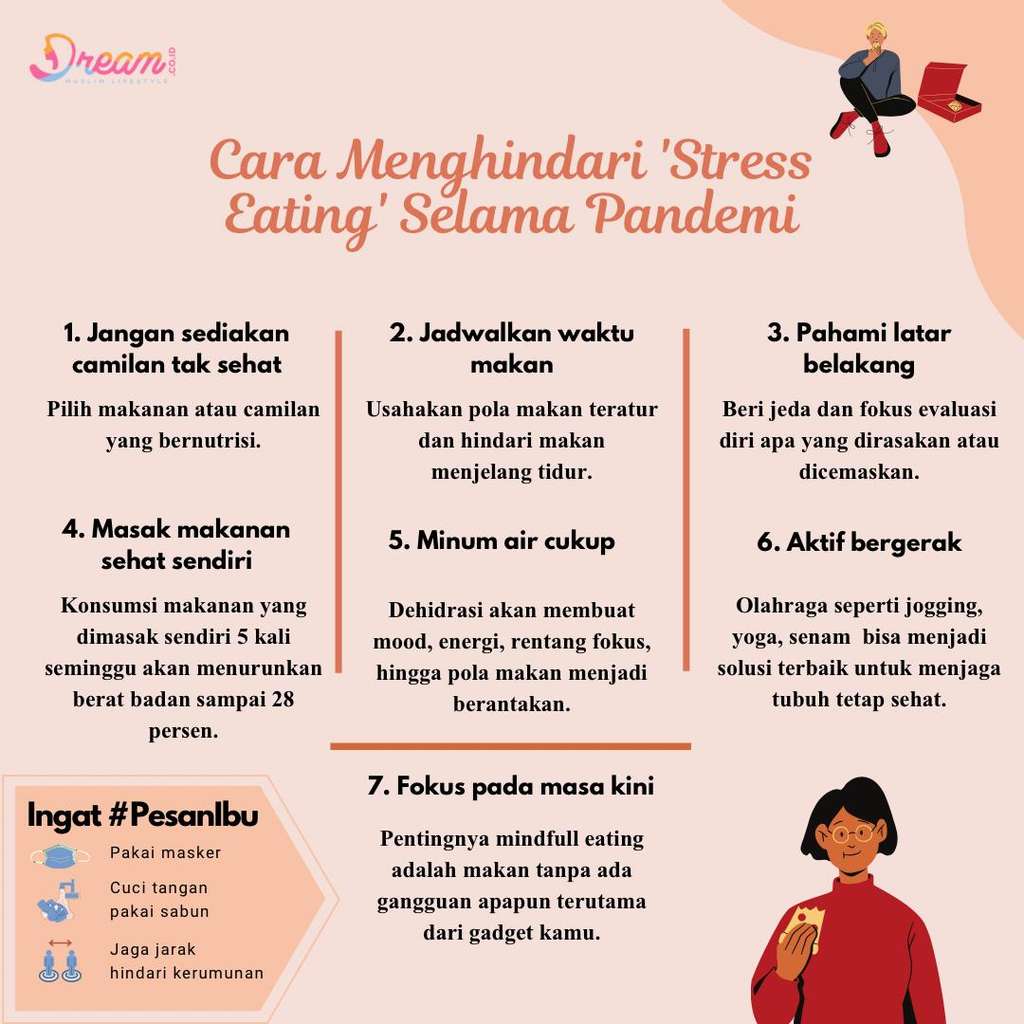 Infografis Dream.co.id