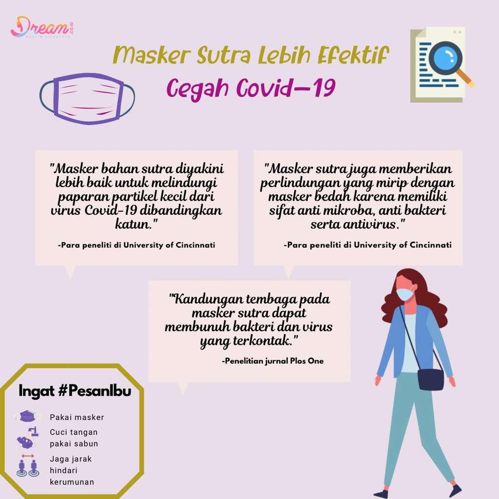 Infografis Dream.co.id