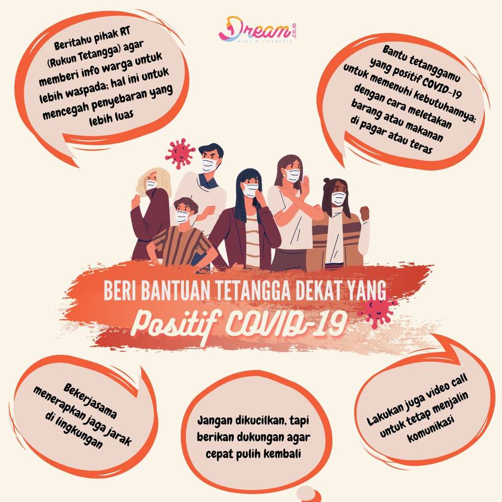 Infografis Dream.co.id