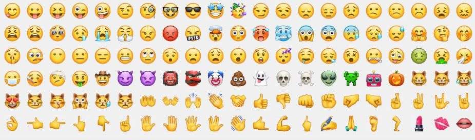 Arti Emoticon