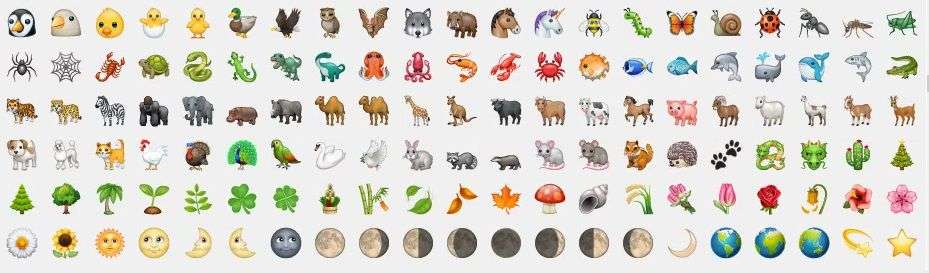 Arti Emoticon